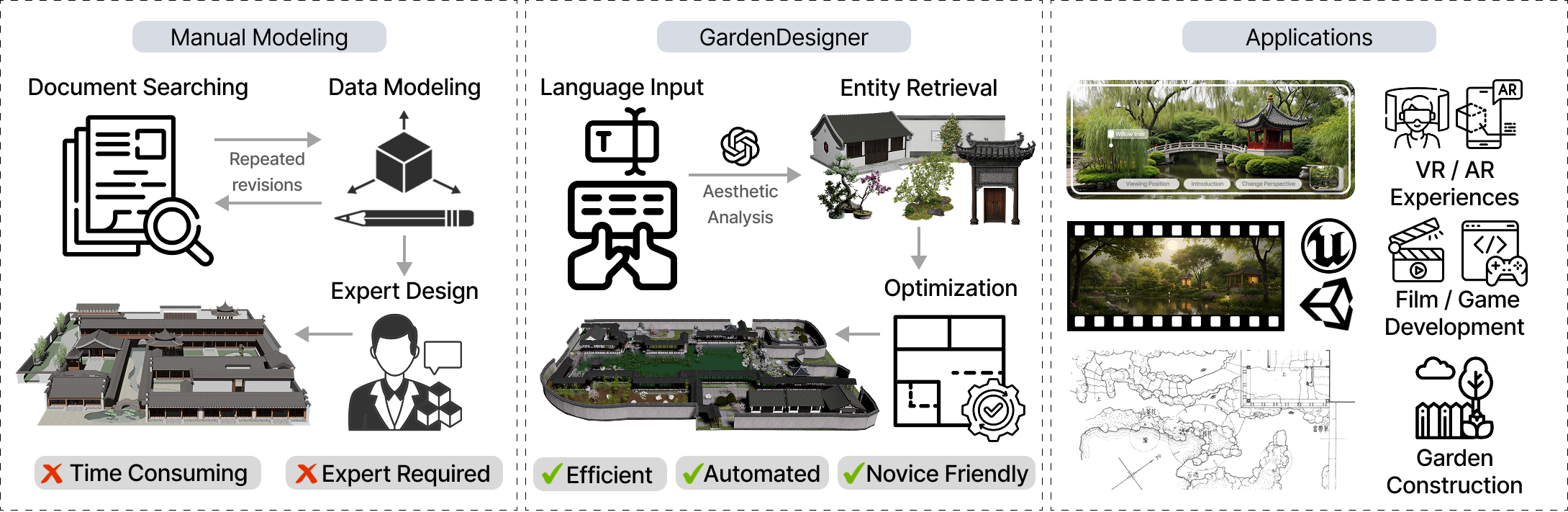 GardenDesigner Teaser